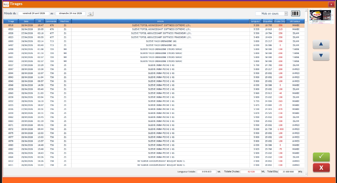 CRM Novoprint — suivi des tirages